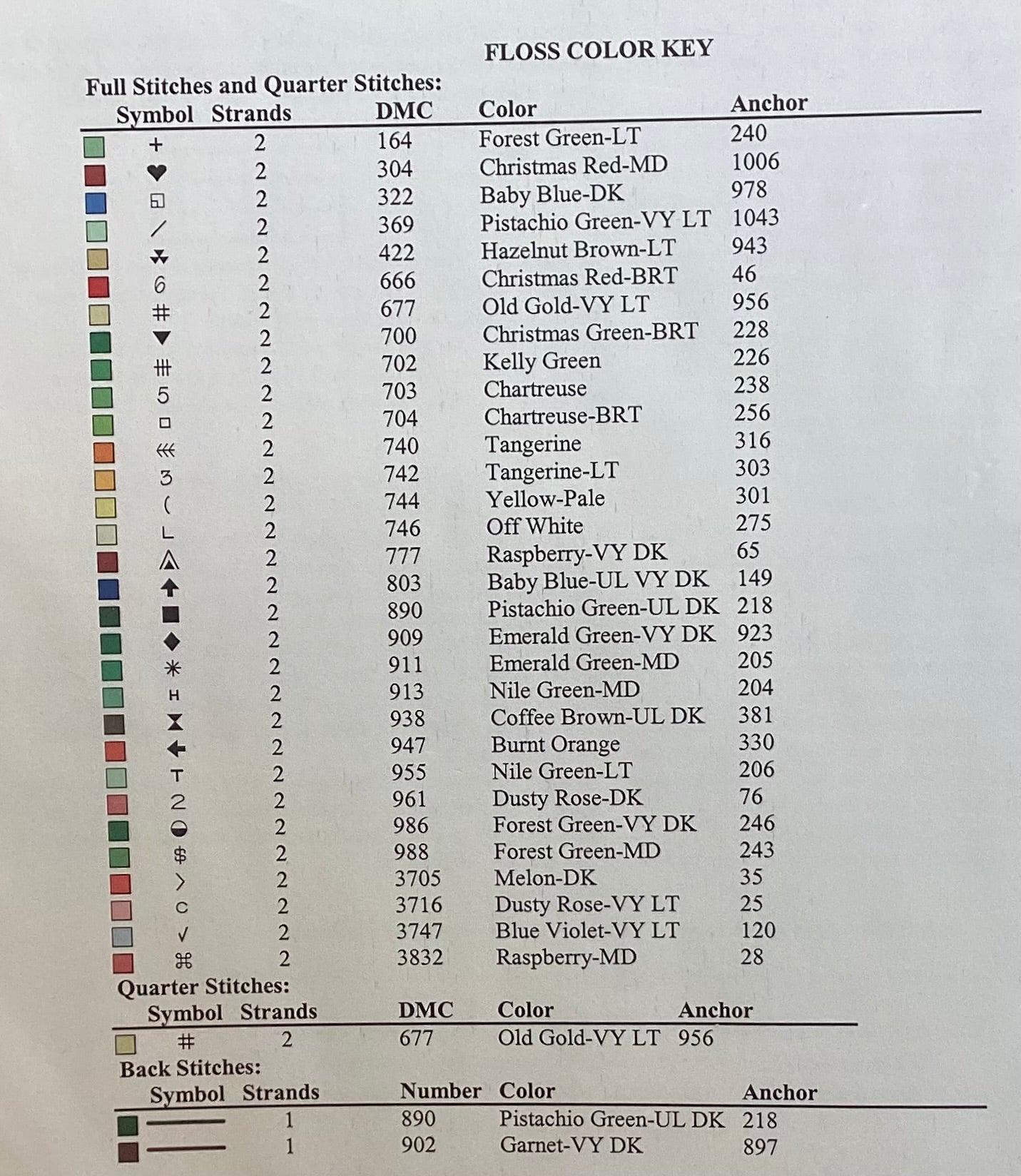 Celtic Garden Cross by Vickery Collection