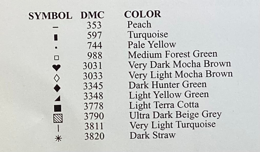 Garden of Life by Imaginating