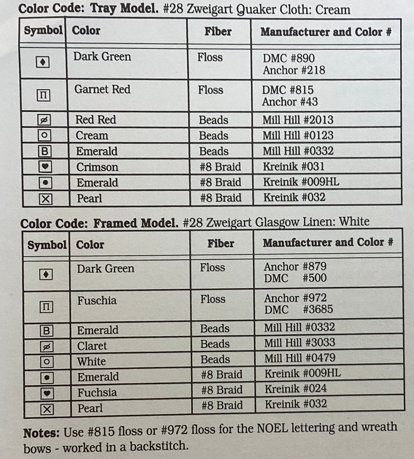 Christmas Ribbon Sampler by JBW Designs