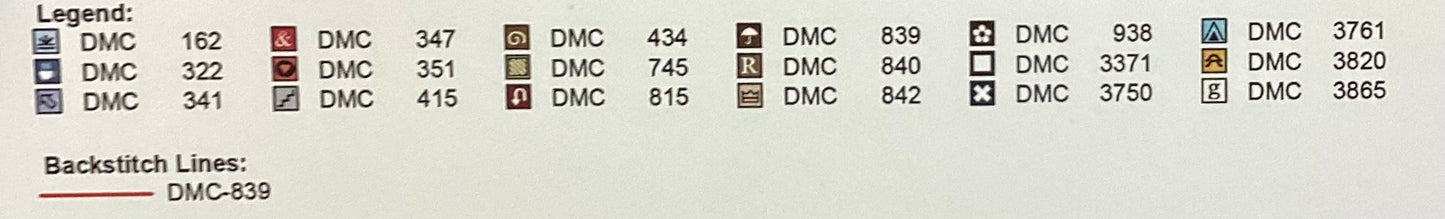 Snowy Winter Wren by StitchSprout Cross Stitch