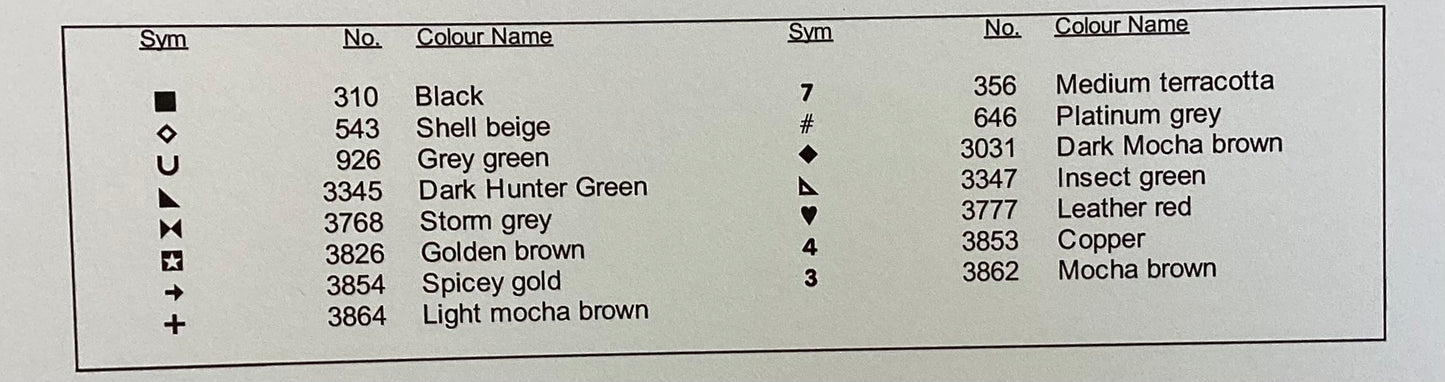 Autumn Turkey by Erin Elizabeth Designs