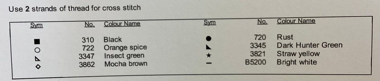 Halloween Block Party: Pumpkin House by Erin Elizabeth Designs