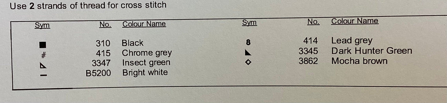 Halloween Block Party: RIP House by Erin Elizabeth Designs