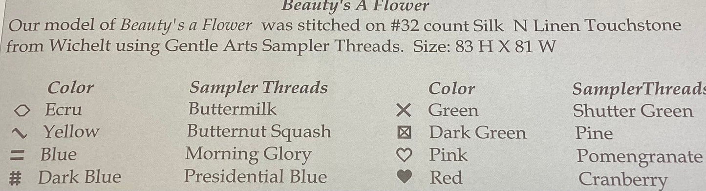 Morbid Pithies by The Workbasket