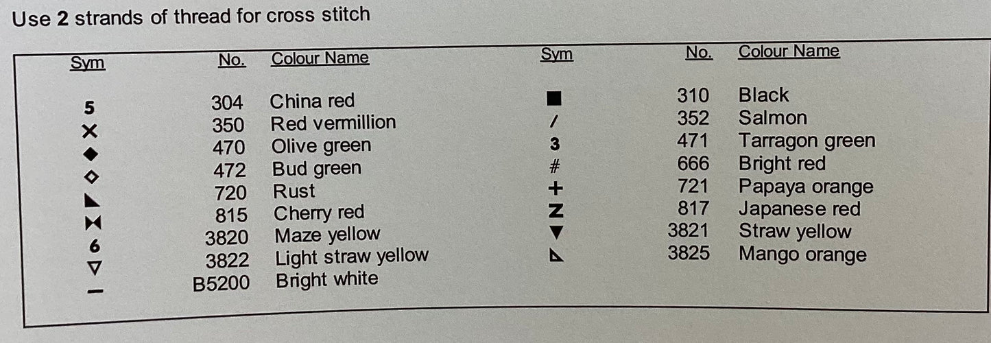 Ladybug Love by Shannon Christine Designs