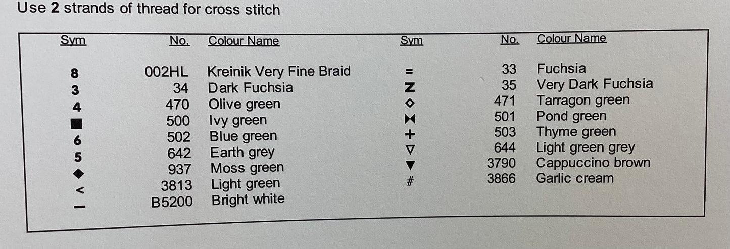 Luna Moth by Shannon Christine Designs