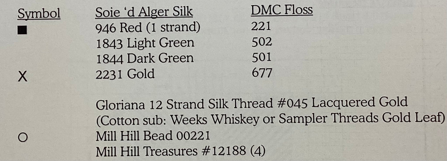 Love & Joy by Elizabeth’s Needlework Designs