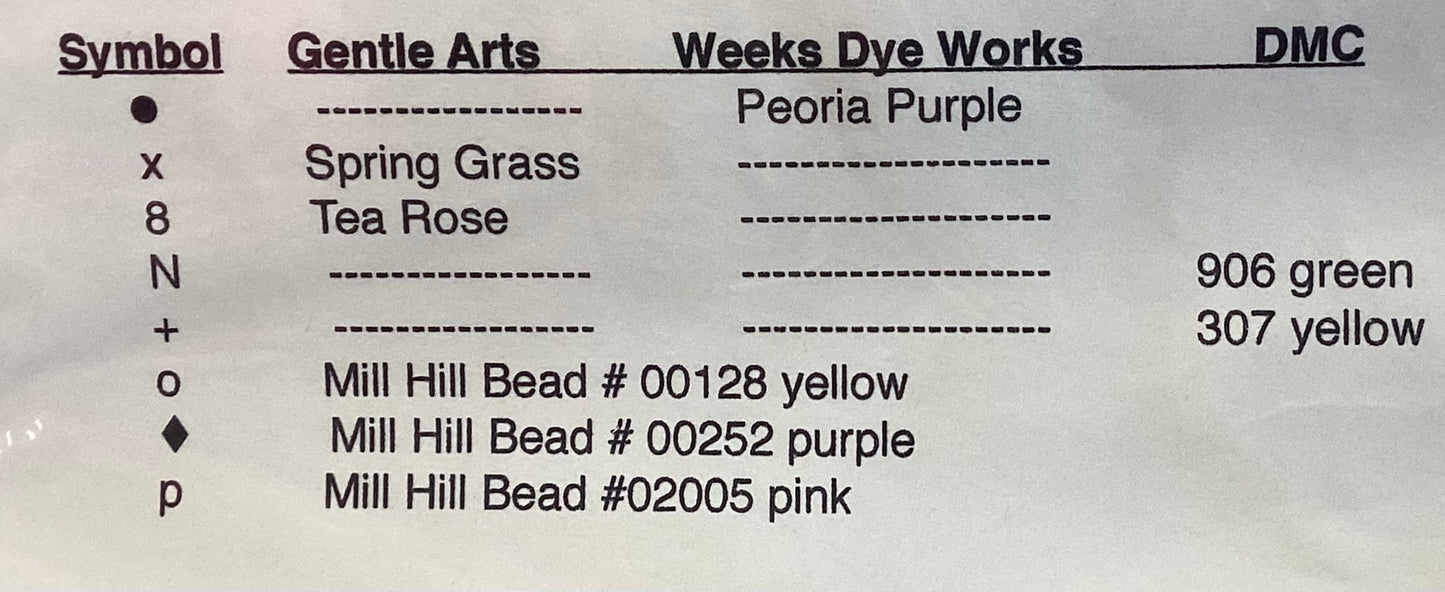 Spring Bling Easter Eggs by ScissorTail Designs