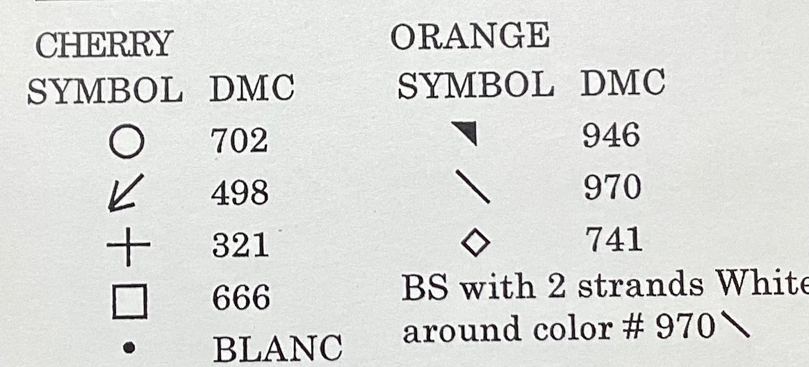 Just a Quickie: Cherry * Orange by Amy Bruecken Designs