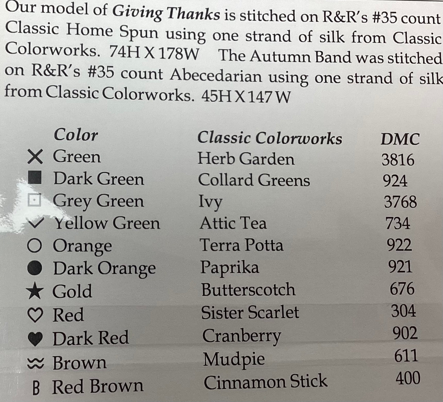 Giving Thanks by The Workbasket
