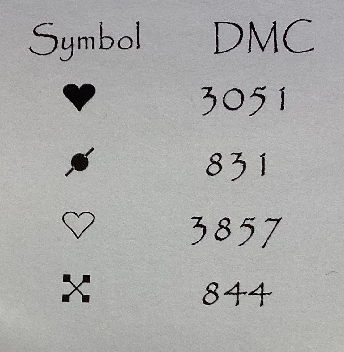 Bushel & A Peck by La-D-Da Designs