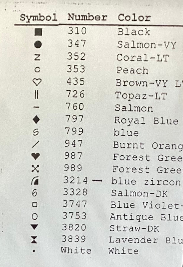 Snowmen With Quilts by Ursula Michaels Designs