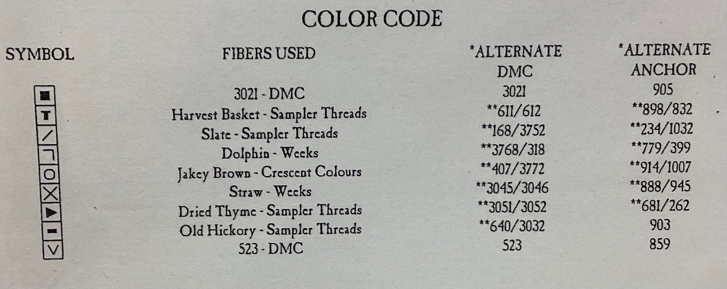 Delivering Spring Blossoms by Homespun Elegance