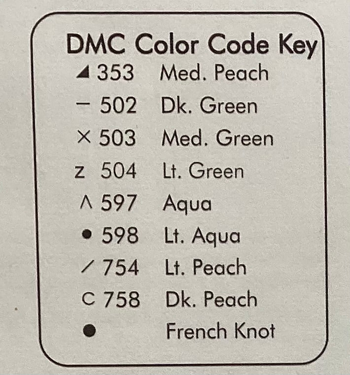 Terra Cotta Ornament: Henry Babson House by Heartland House Designs