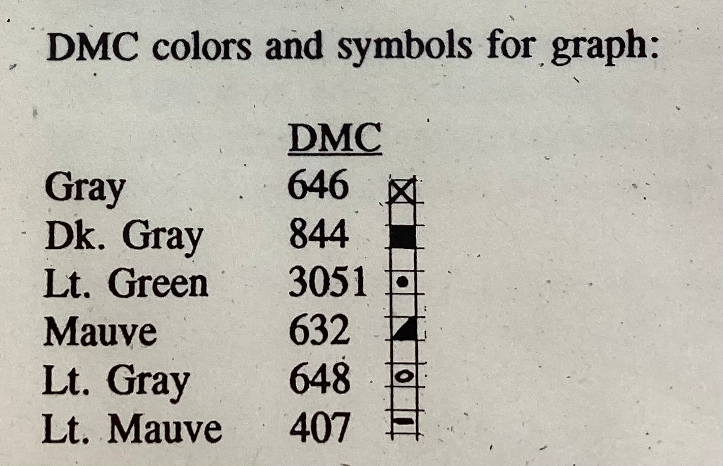 Faith Hope Love by Cedar Hill