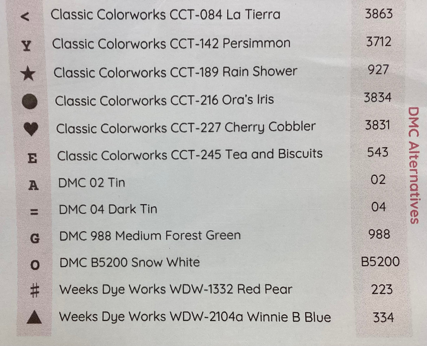 Love is My Jam by Sweet Wing Studios