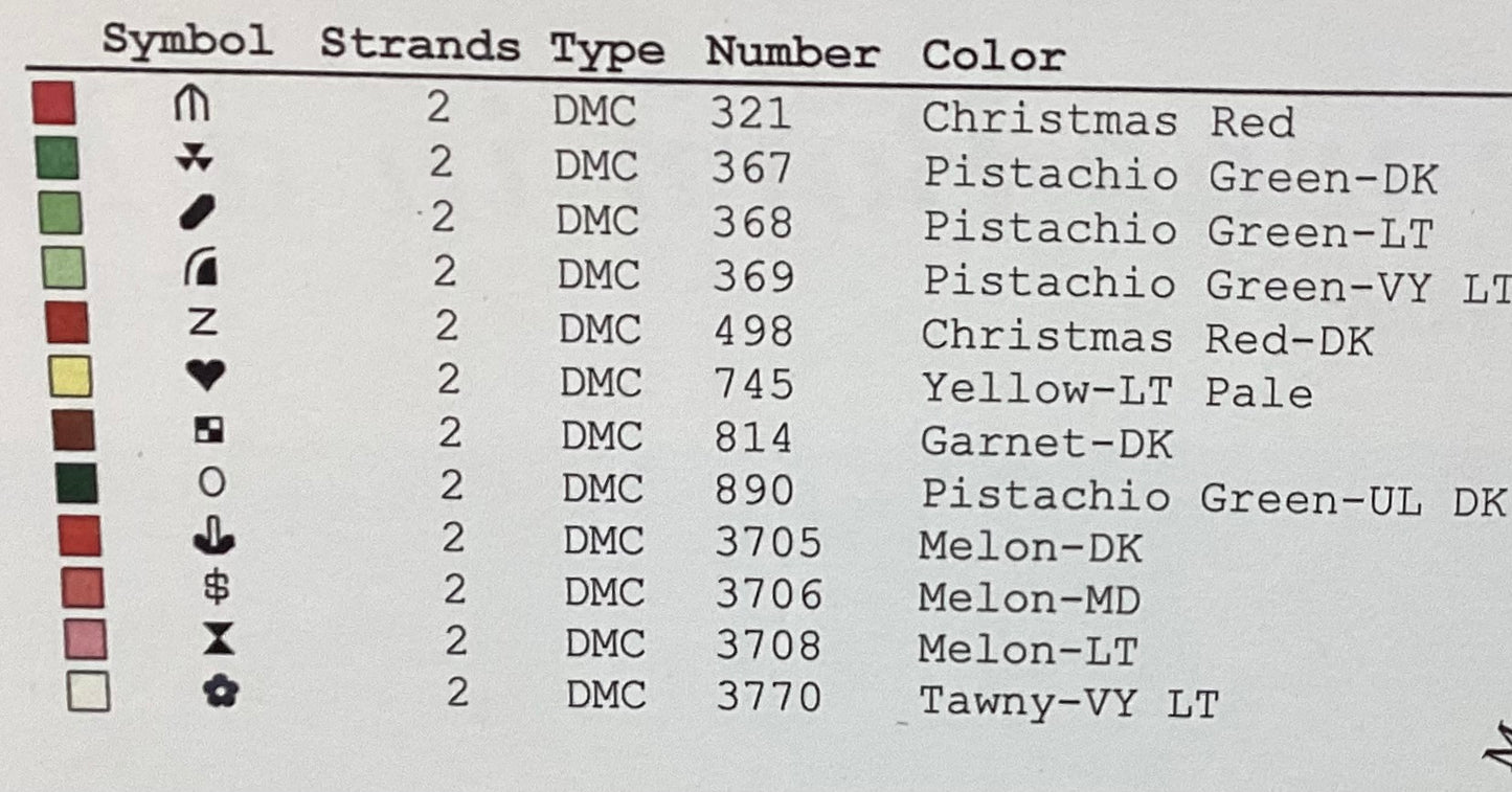 Love was Born in a Manger by Bobbie G. Designs