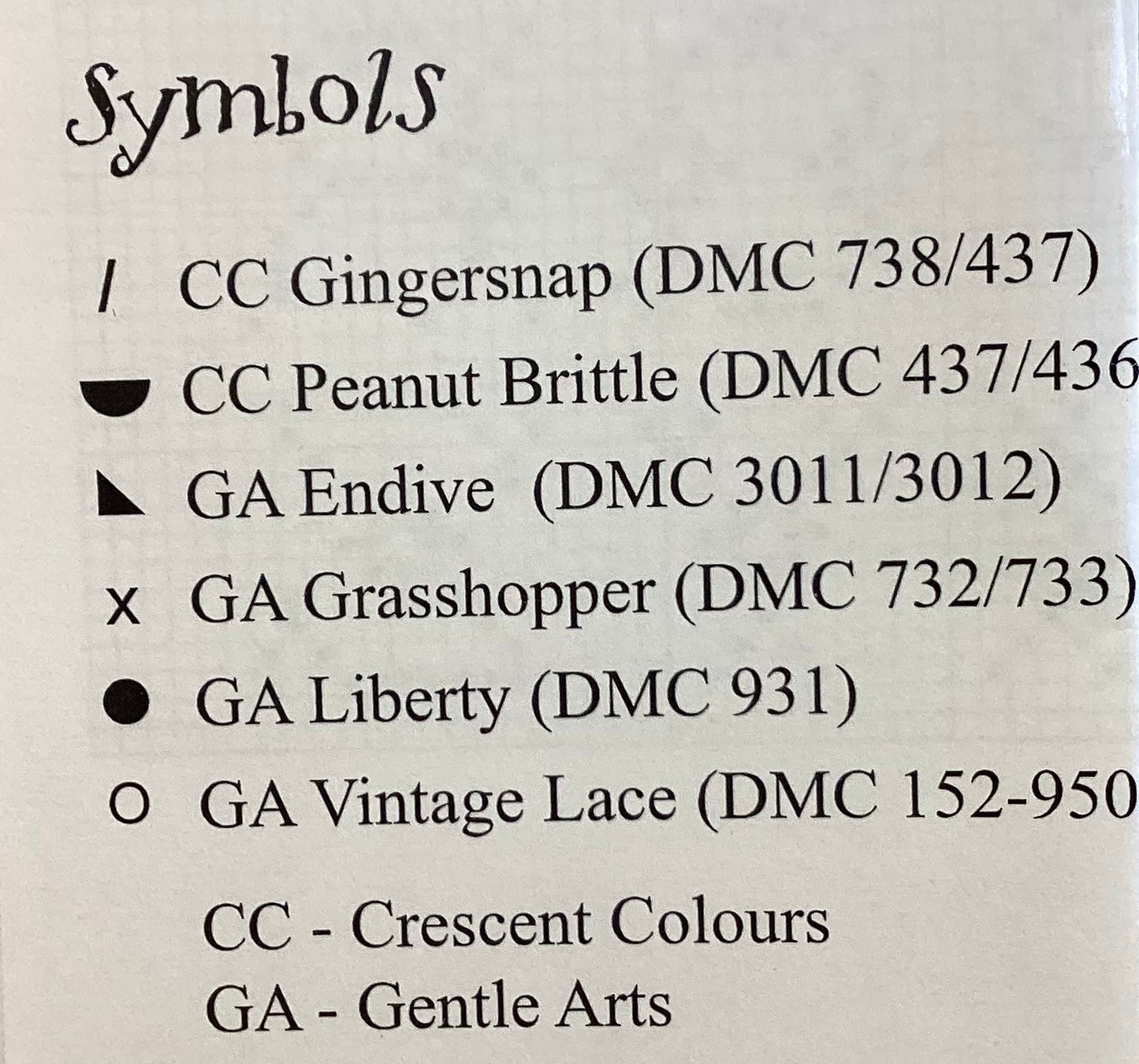 Spring Tulips by Blackbird Designs