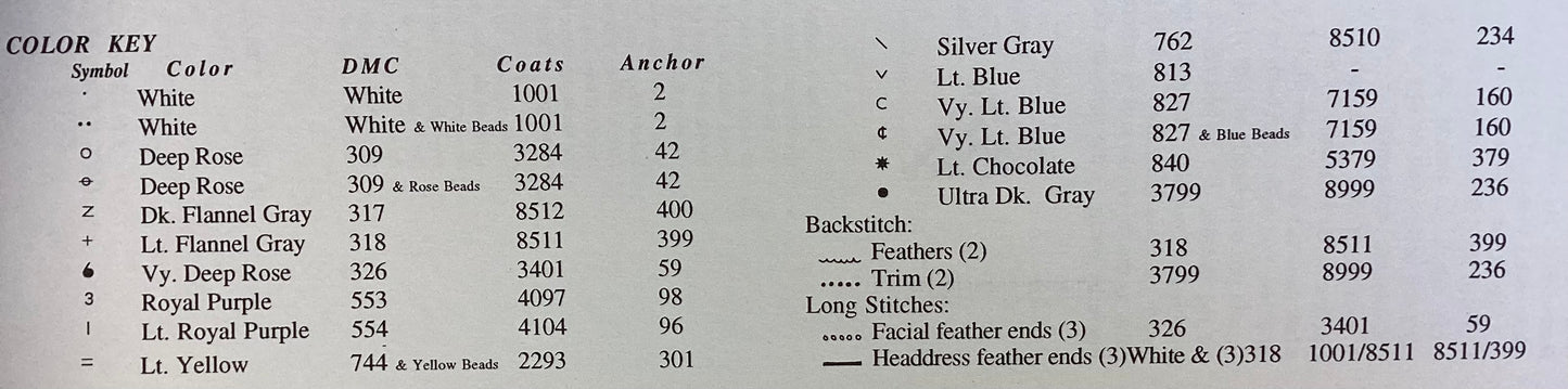 Indian Headdress by Pegasus Originals Inc.