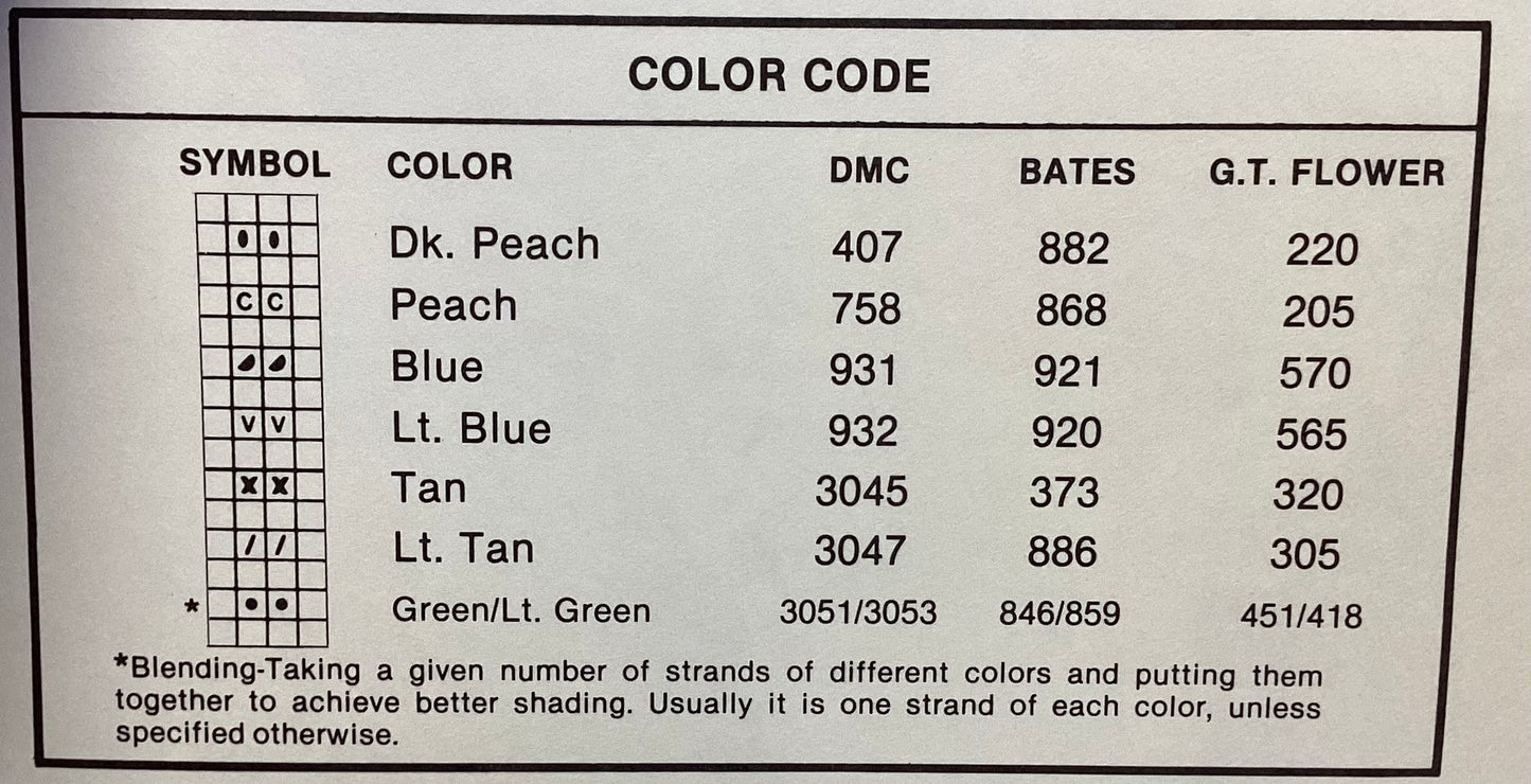 Colonial Flowers I by Homespun Elegance