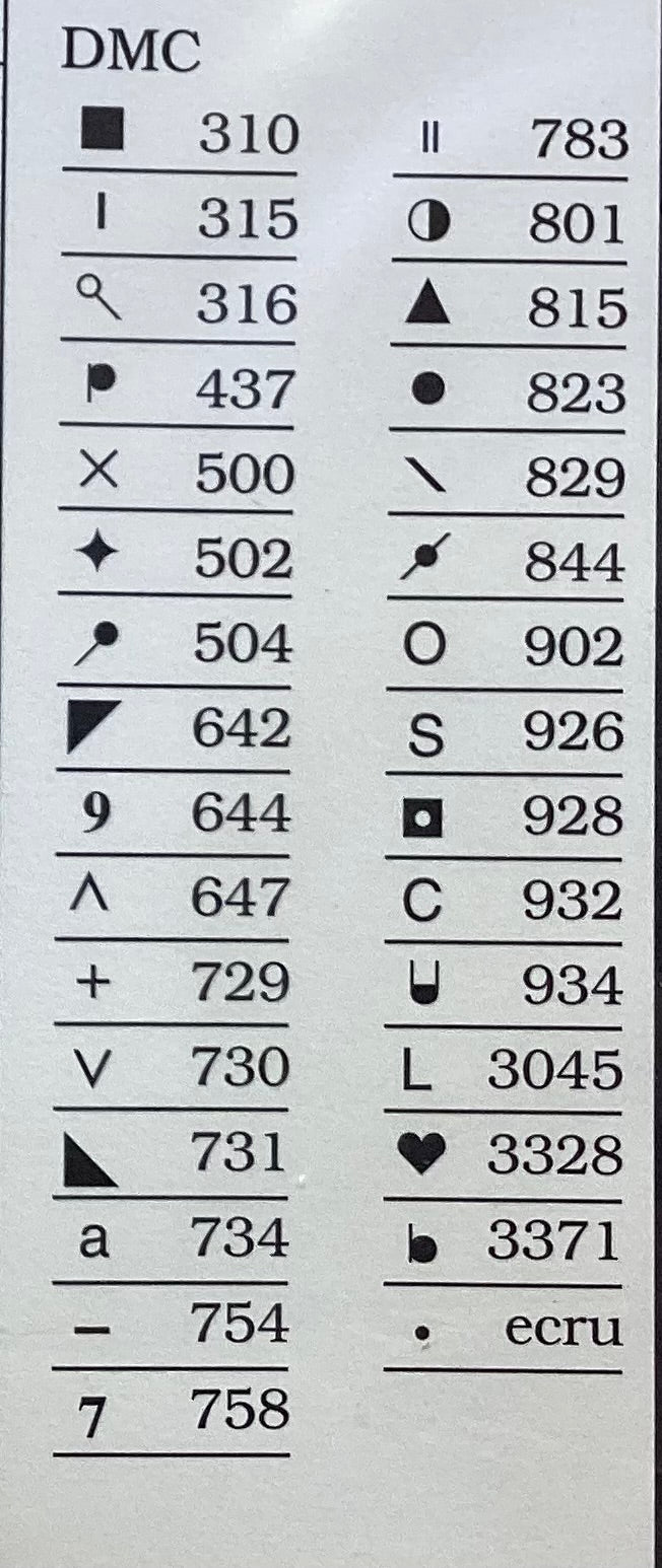 The Harvest by Told In A Garden