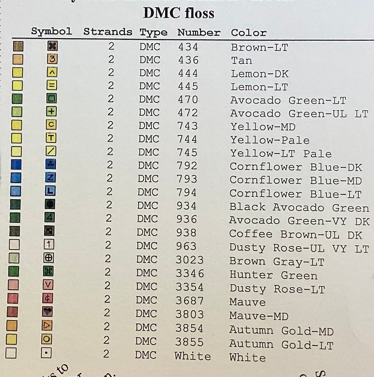 A Sunshine Garden by Bobbie G. Designs