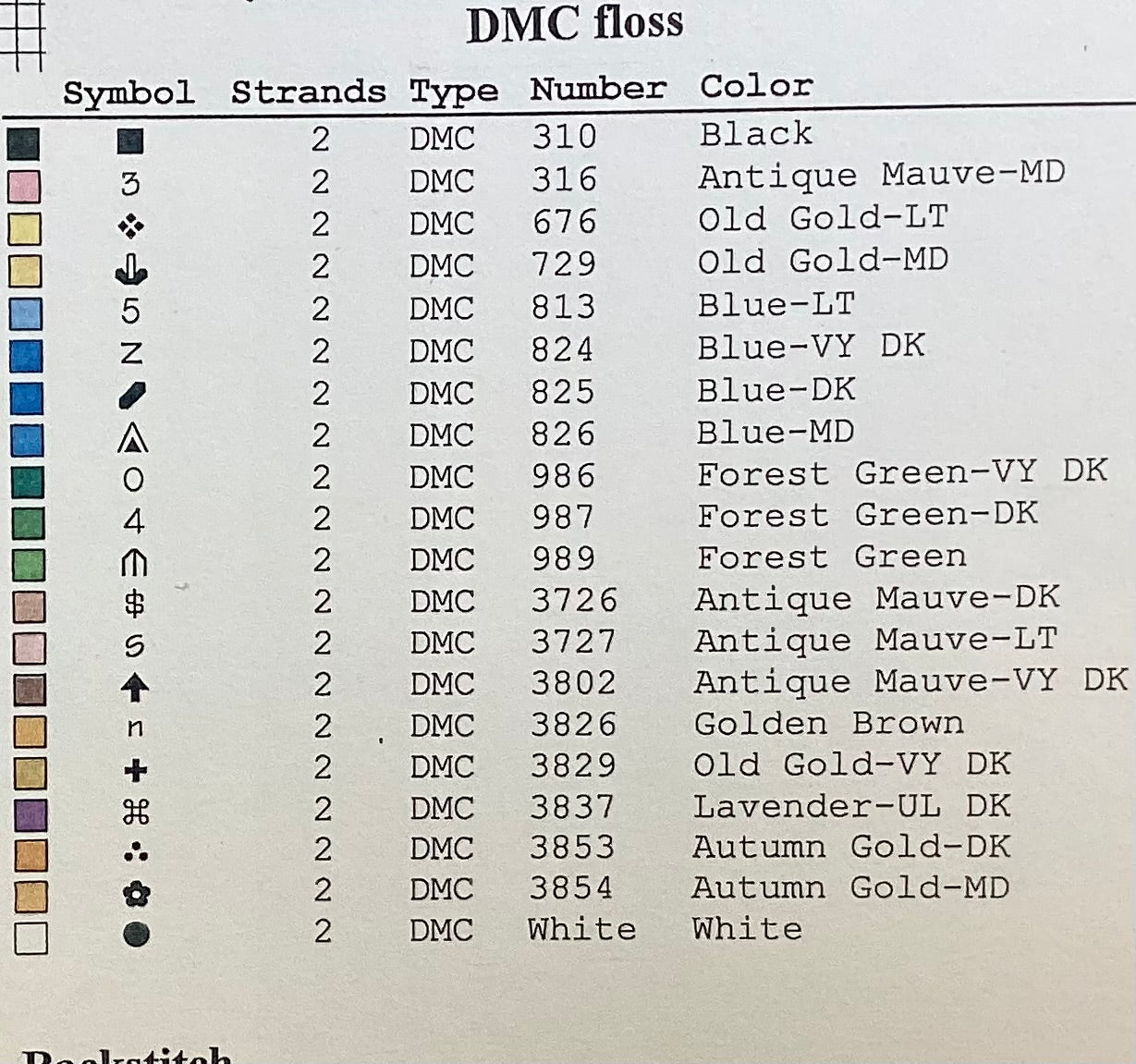 Vintage Flowers by Bobbie G. Designs