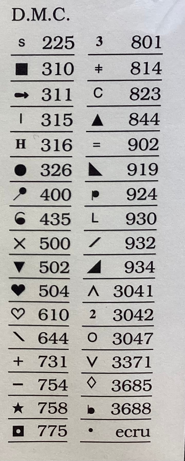 The Auction by Told In A Garden