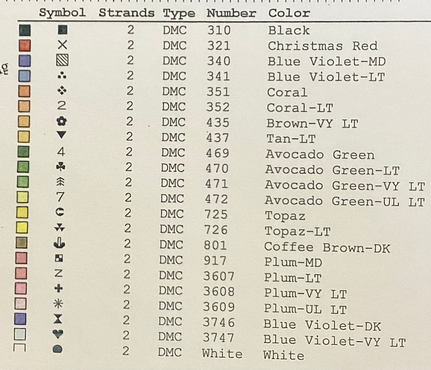 Small Animal Sampler by Bobbie G. Designs
