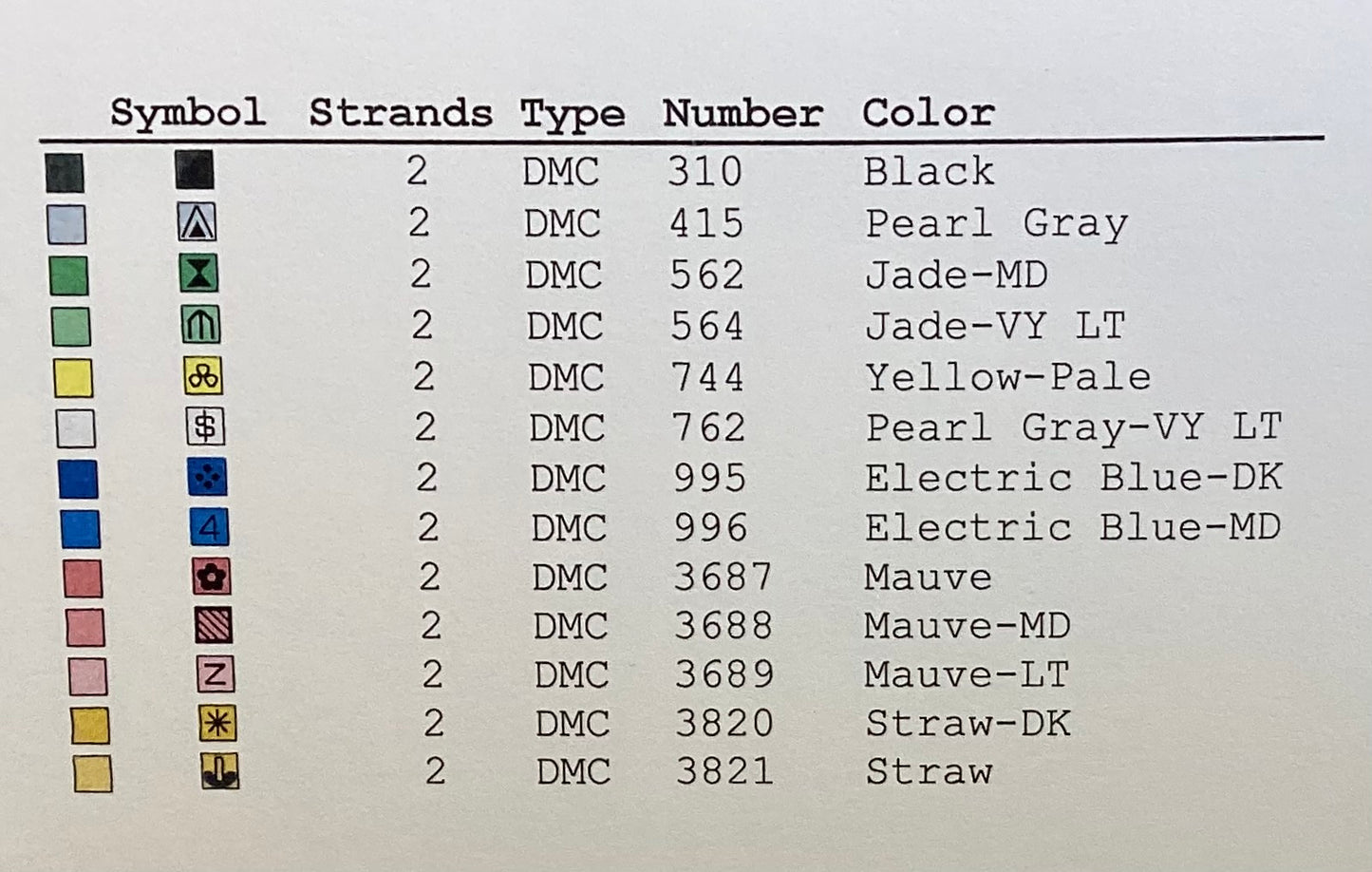 Playful Butterflies by Bobbie G. Designs