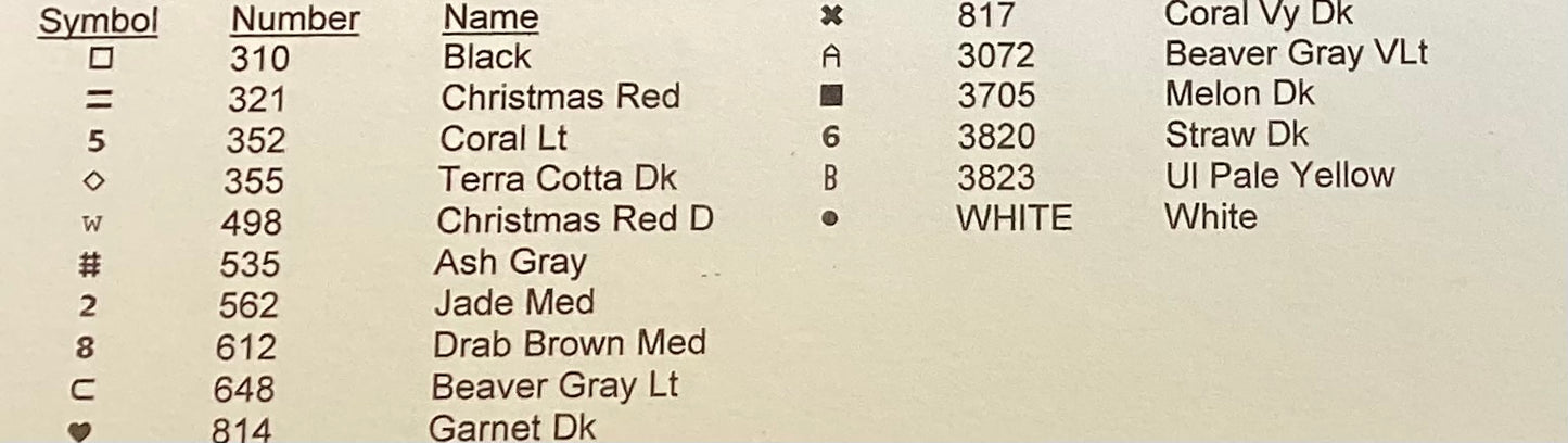 Apples 25 cents a lb by Bobbie G. Designs