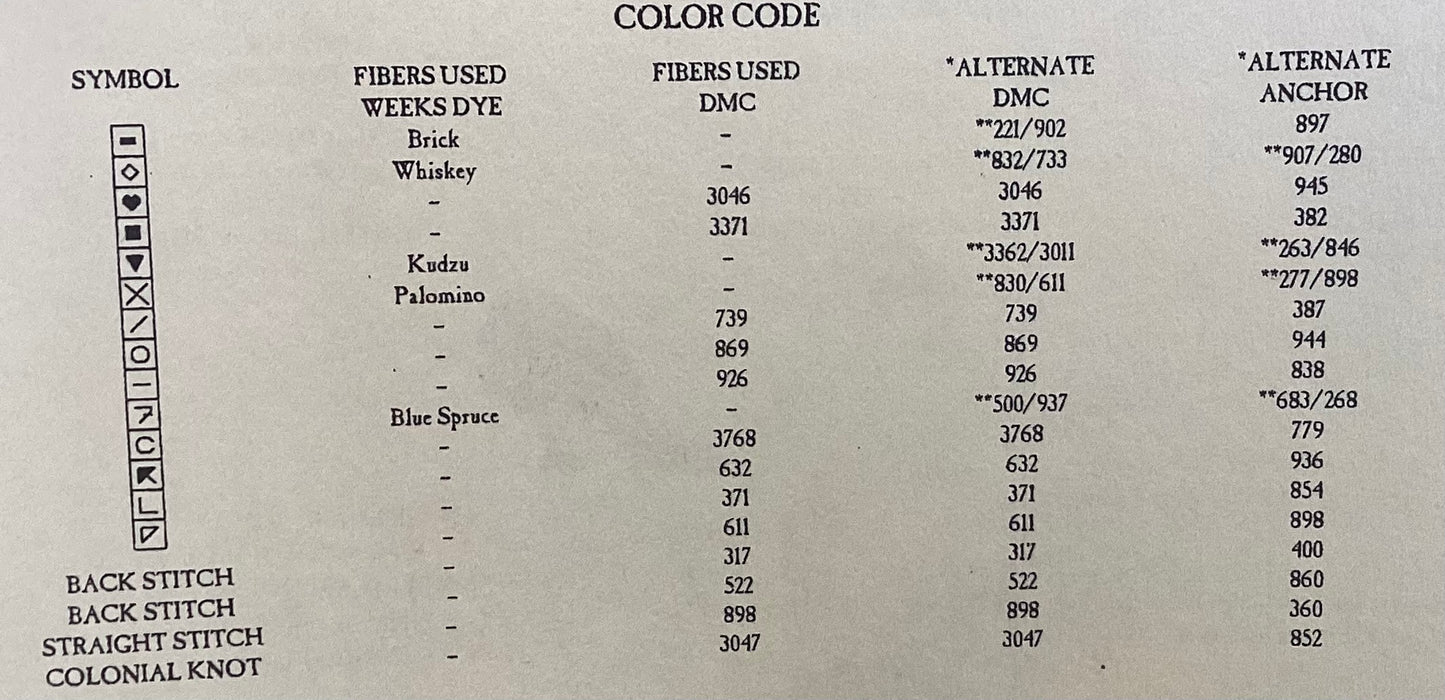 Plain & Fancy Collection: Spring Time by Homespun Elegance