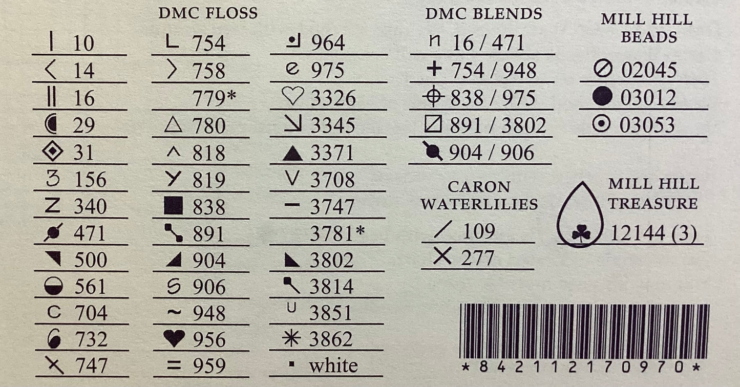 Daphne’s Connection by Nora Corbett