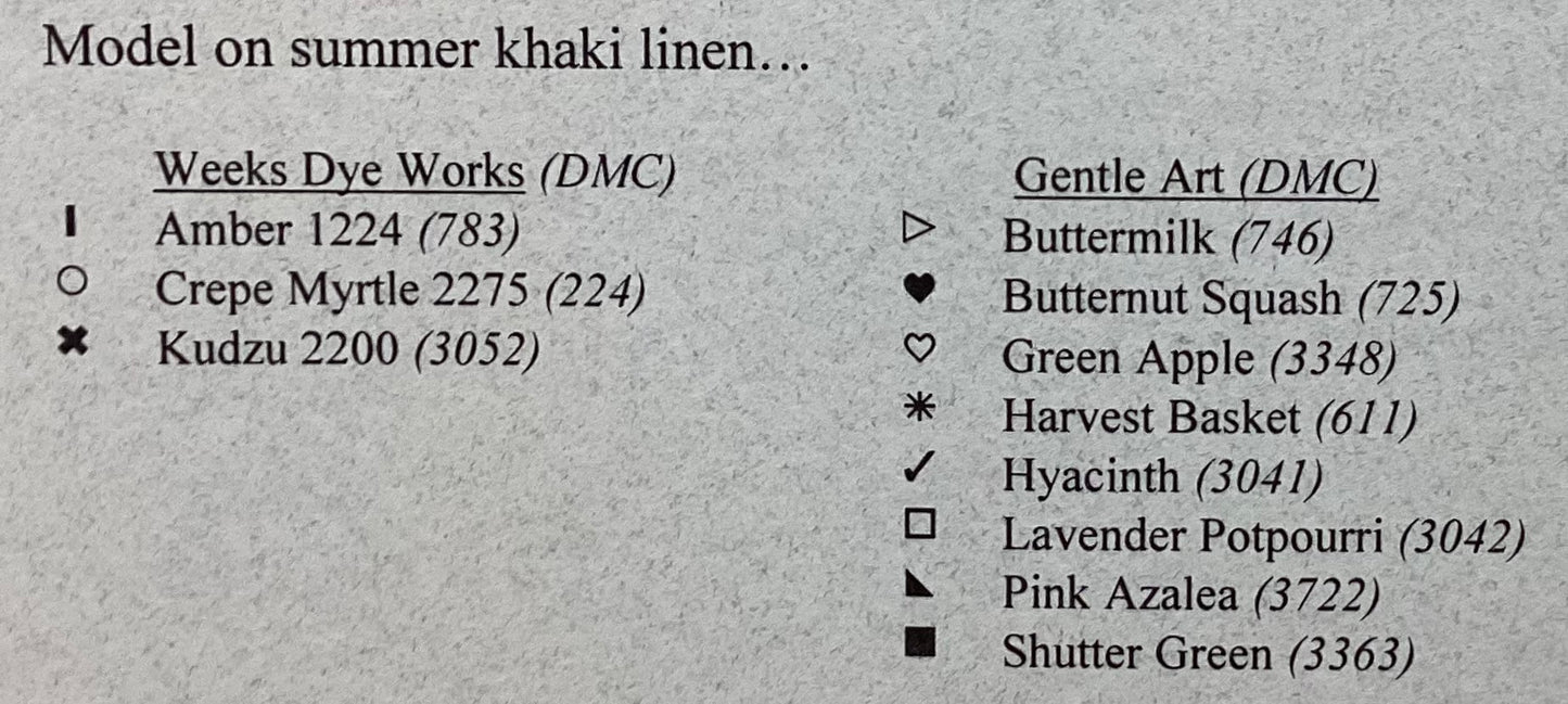 A is for Artichoke by Erica Michaels