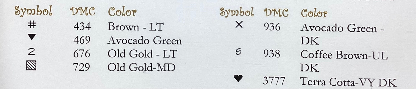 All Dolled Up: Pear Tree by Little House Needleworks