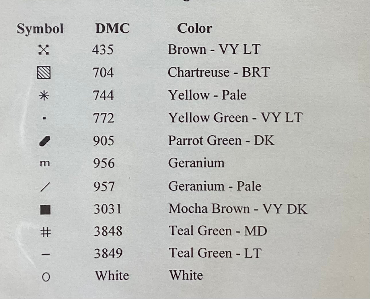 Singin’ in the Spring by Country Cottage Needleworks