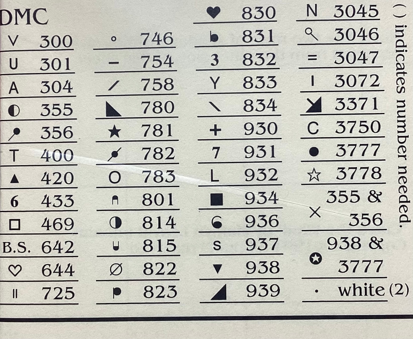 Catch The Wind By Butternut Road