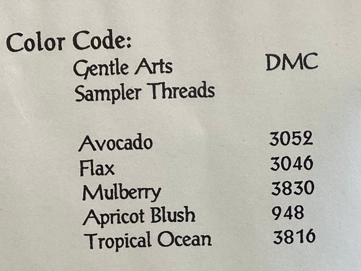 The Nancy Underwood Sampler by HandWork Samplers