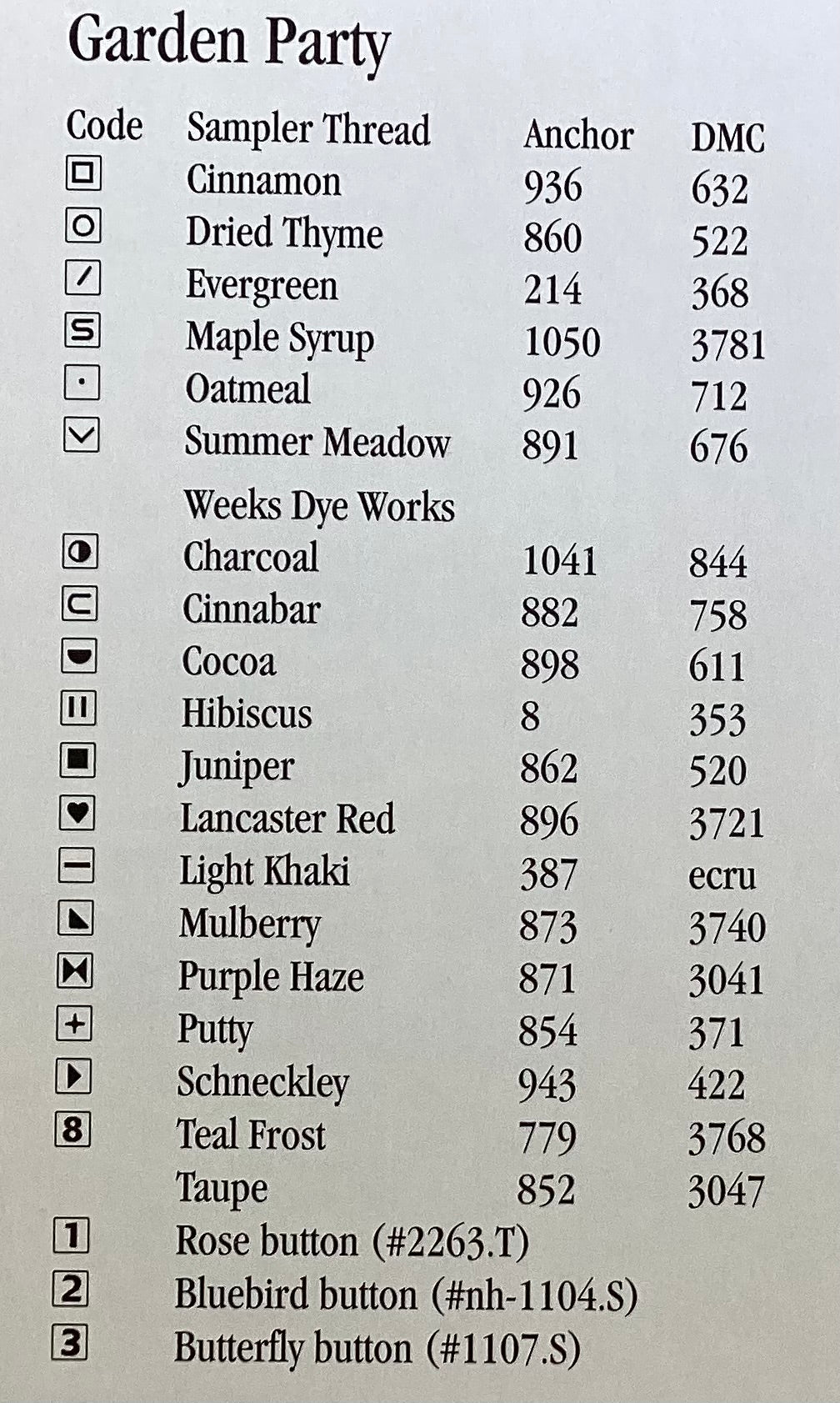 Garden Party by Heart in Hand Needleart