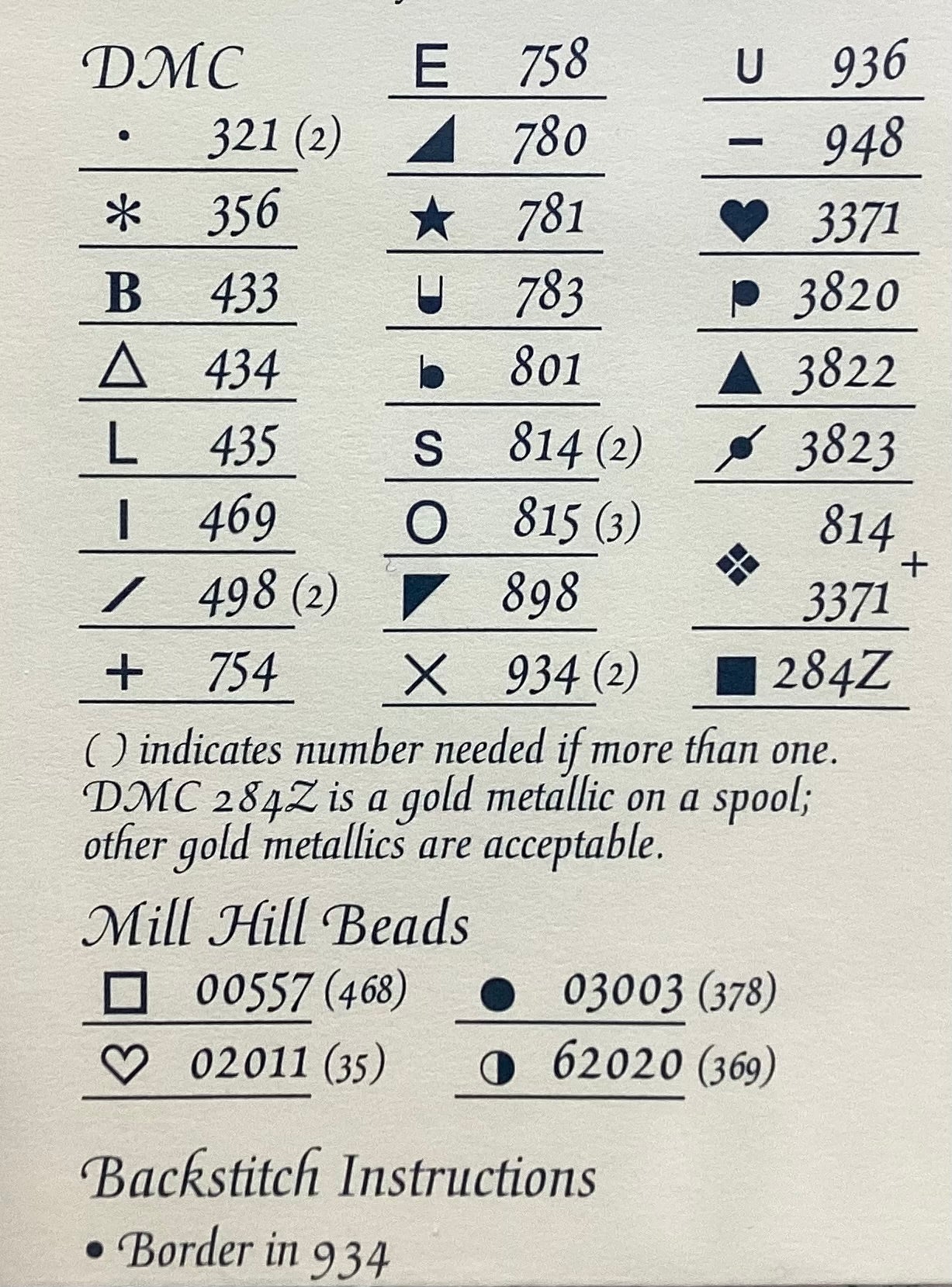 Celtic Christmas by Lavender & Lace