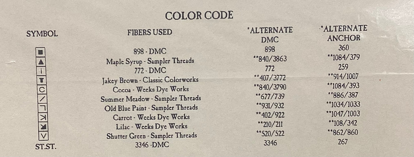 Country Spirits Collection: Delivering Yummy Goodness by Homespun Elegance