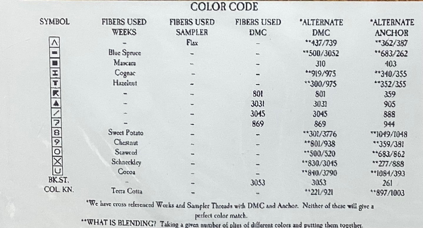 Country Spirits Collection: Delivering Harvest by Homespun Elegance