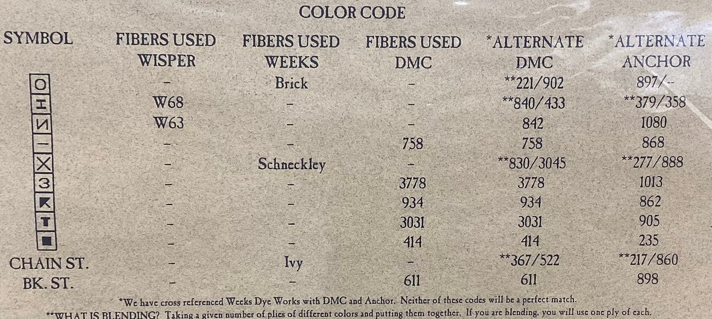 2003 Santa Ornament: Berry Jolly Santa by Homespun Elegance