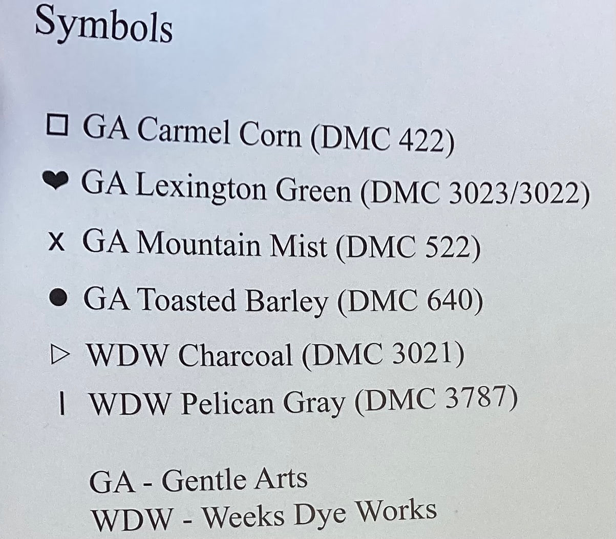 Loose Feathers Abecedarian Series -Two: My Heart’s Design