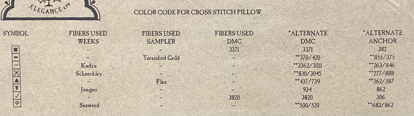 Cross Stitch & Appliqué Collection: Bee Watchers by Homespun Elegance