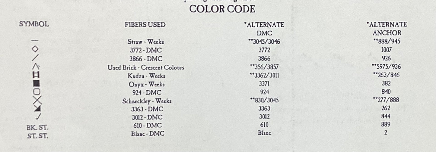 Country Spirits Collection: Crow Patriotic Needle Necessaries by Homespun Elegance