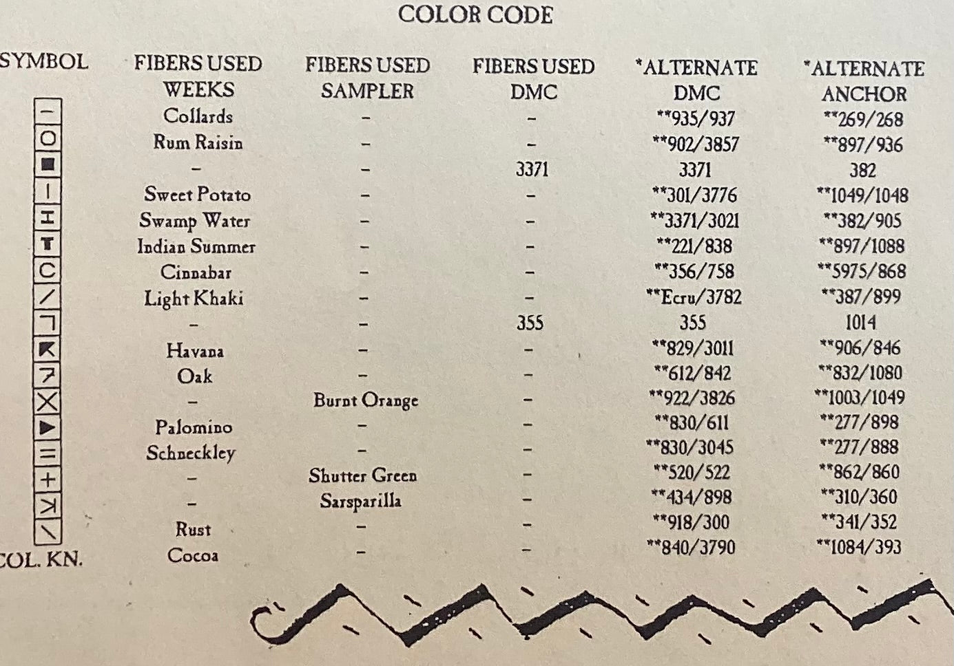 Country Spirits Collection: Delivering Plenty by Homespun Elegance