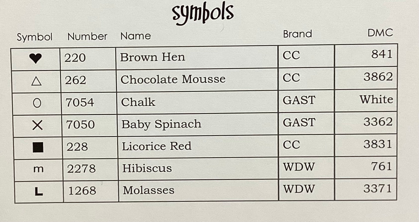 The Shepherd’s Year: February by October House