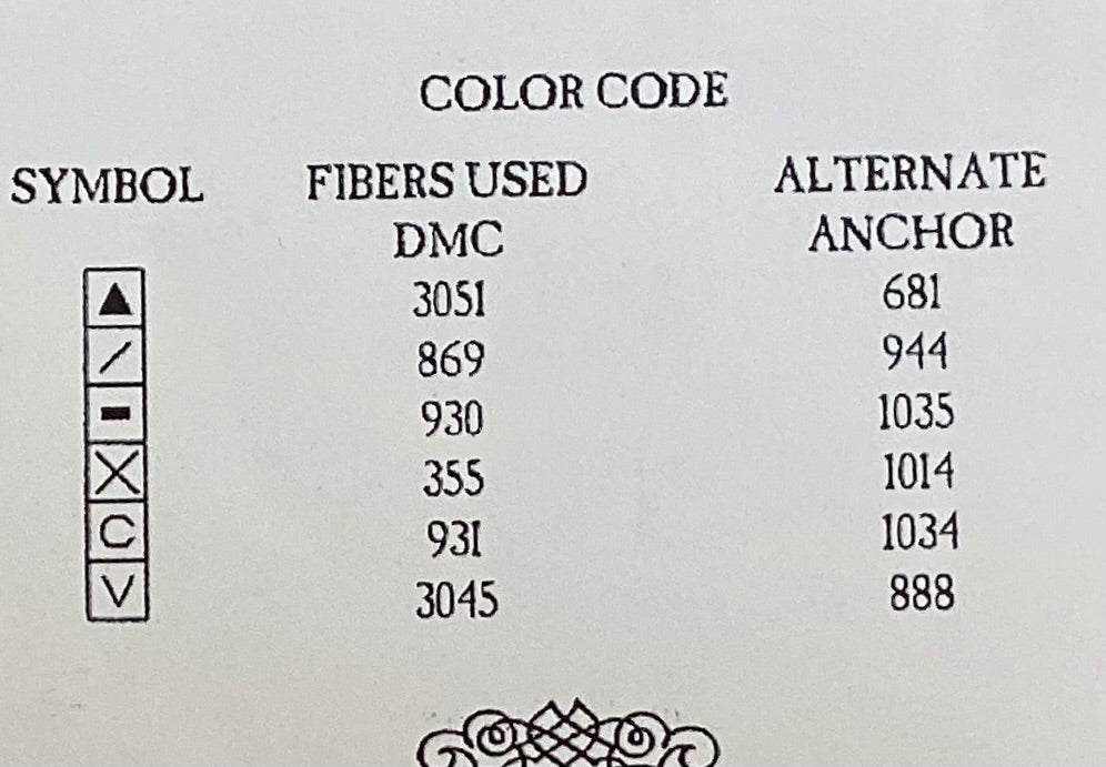 Bird ‘N Blossoms Pin Cushion by Homespun Elegance