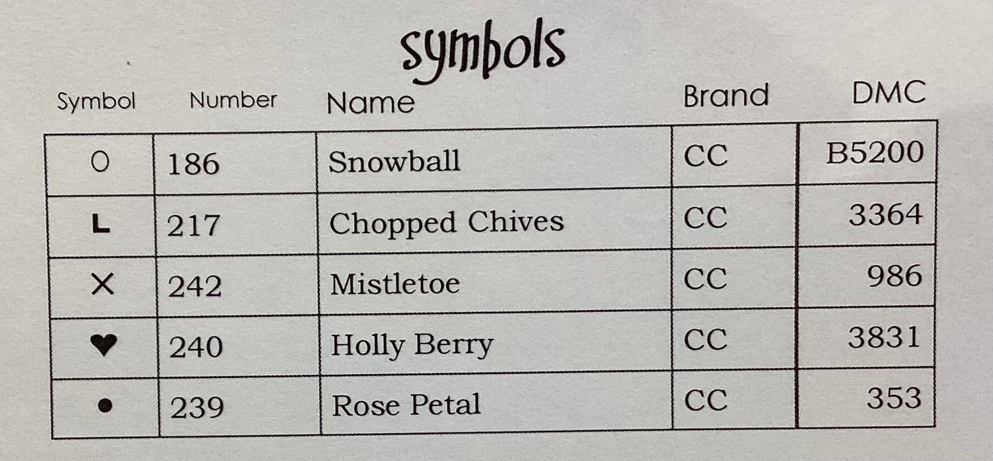 Heartfelt Christmas by October House